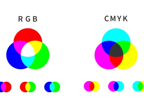 Should Marketers Understand Print ~ The Case for Design Literacy in Modern Marketing